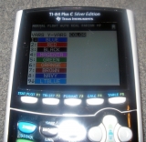 TI-84 Plus C Silver Edition