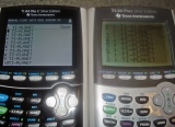 TI-84 Plus C Silver Edition