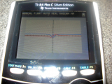 TI-84 Plus C Silver Edition