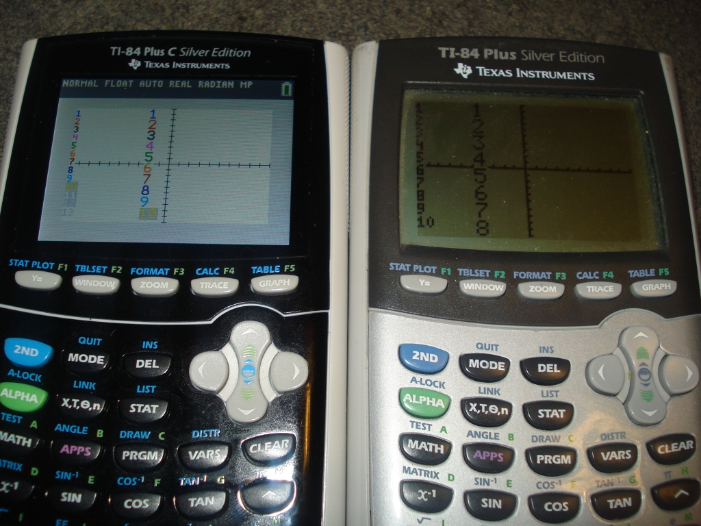 TI-84 Plus C Silver Edition