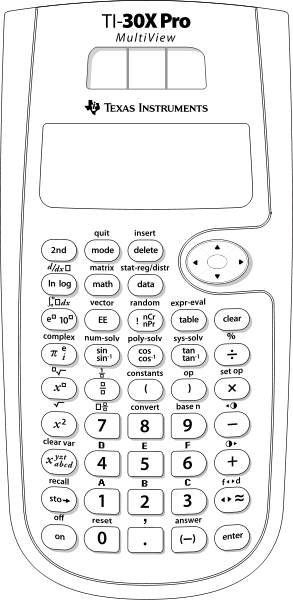 TI-30X Pro MultiView contours