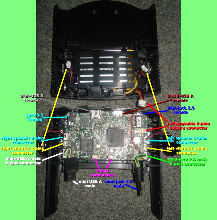 Orion motherboard connectivity