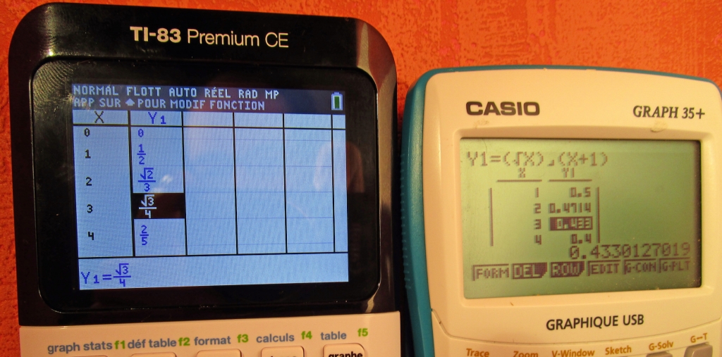 comparaison casio table