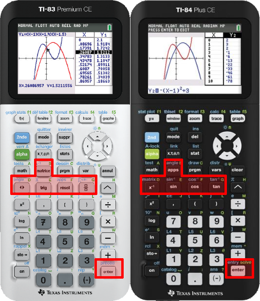 diff clavier