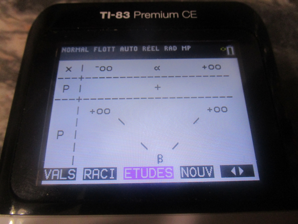 Ex3: coefficients réels, Δ<0