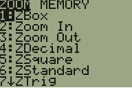 TI-83 Plus UI