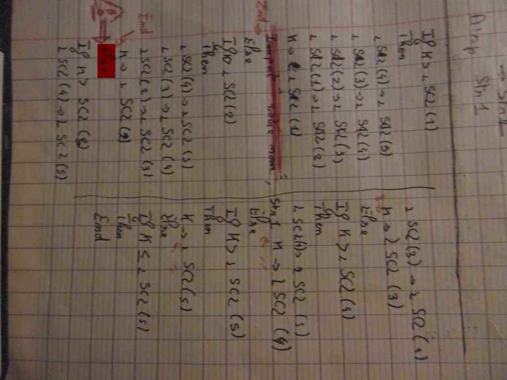#code écrit