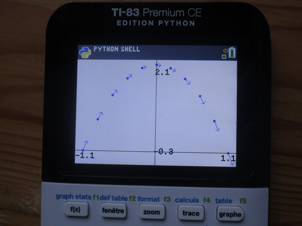 TI-83 Premium CE + ce_quivr