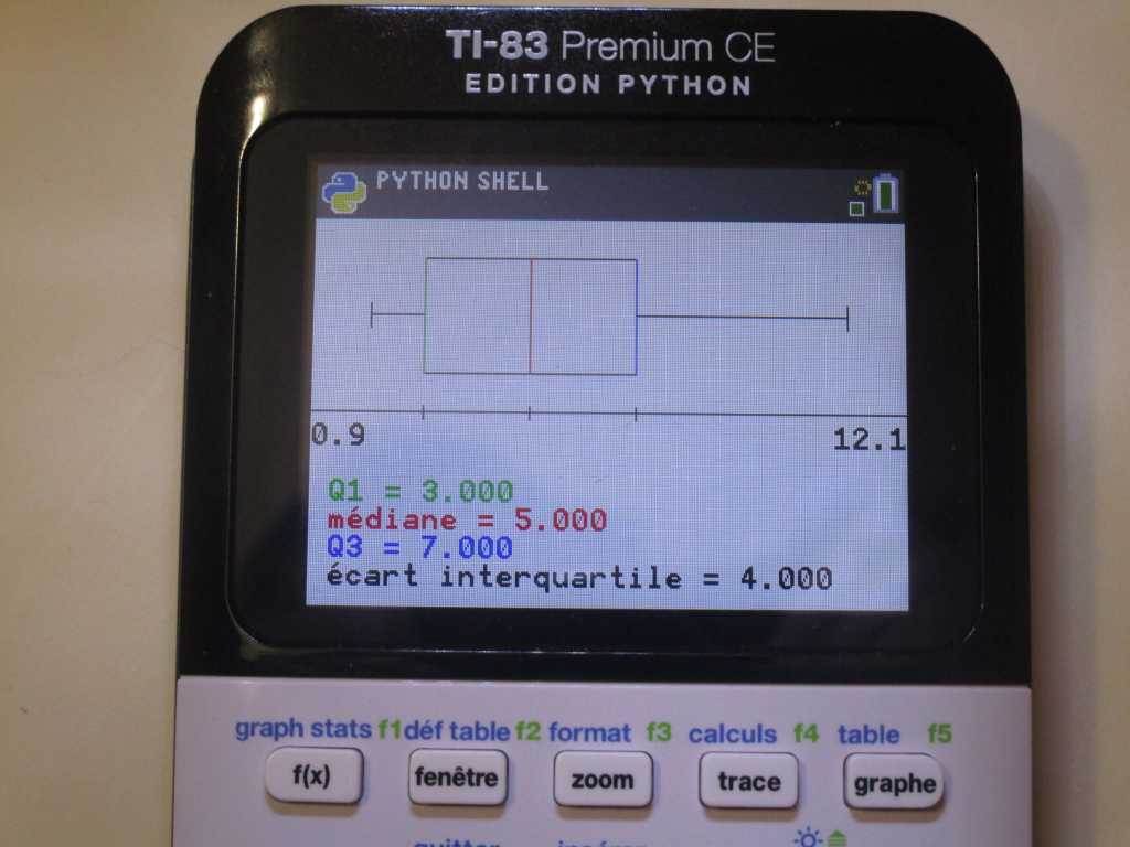 TI-83 Premium CE + ce_box