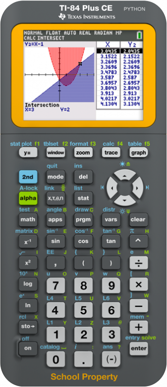 TI-84+CE Python EZ-Spot