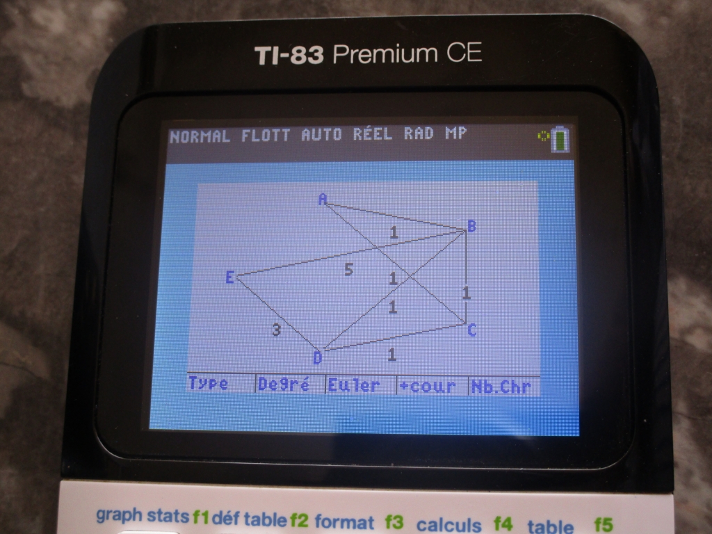 TI-83 Premium CE + Graphor