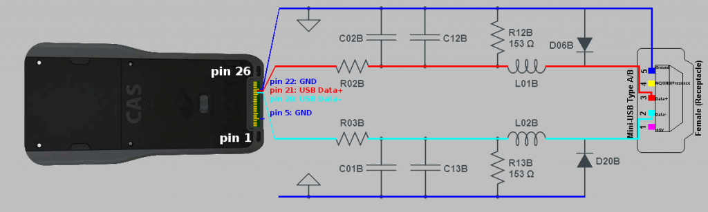 Navigator Cradle Dock/J01 USB