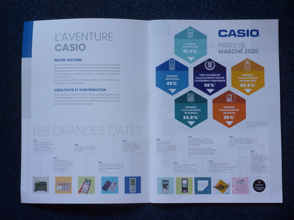 Catalogue Casio 2021-2022