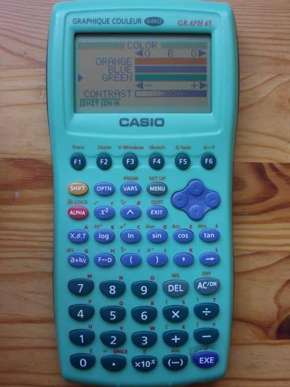 Graph 65 (GY)