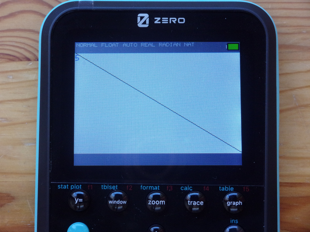 Zero ZGC3