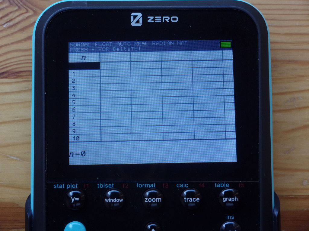Zero ZGC3