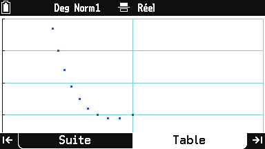 Graph Math+ : Suites