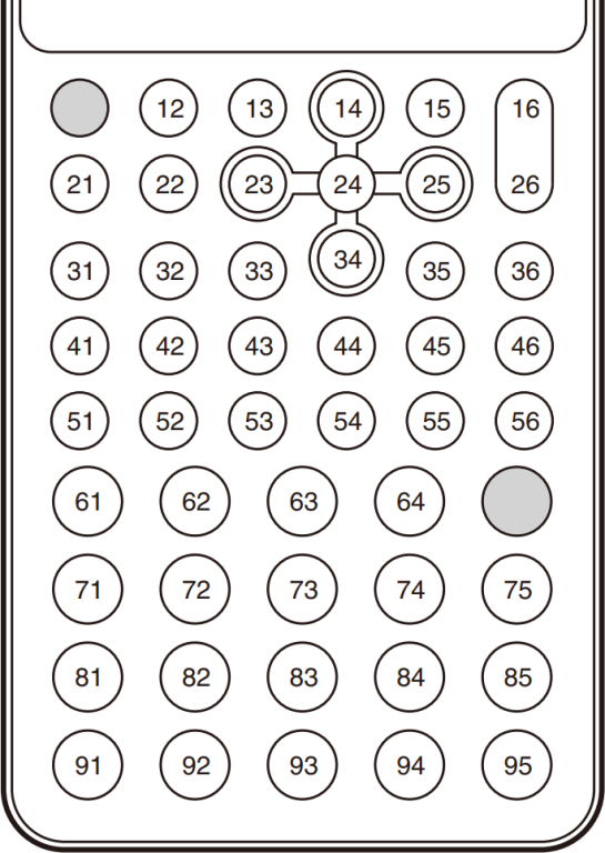 Graph Math+ : codes getkey()