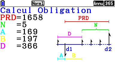 Graph 90+E Finance