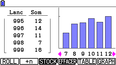 Graph 90+E : appli Prob Sim