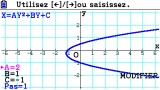 Graph 90+E G-conique