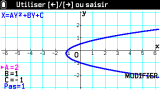 Graph Math+ 2.00 Coniques