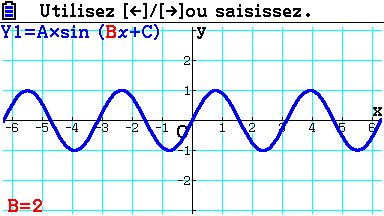 Graph 90+E G-Dyna