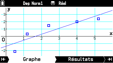 Graph Math+ 2.00 Tableur