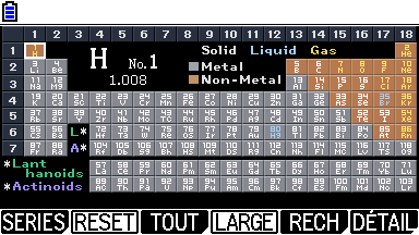 Graph 90+E Physium