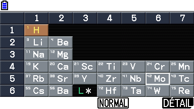 Graph 90+E Physium