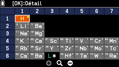 Graph Math+ 2.00 Physique-Chimie