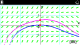 Graph Math+ DEQ.py