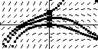 Graph 35+E II Diff Eq