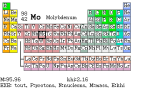 KhiCAS Graph 90+E