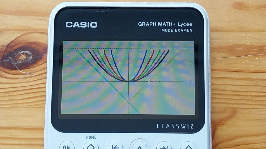 Diagnostic écran Graph Math+