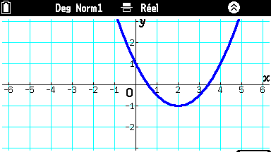 Graph Math+ : appli Graphe&Table