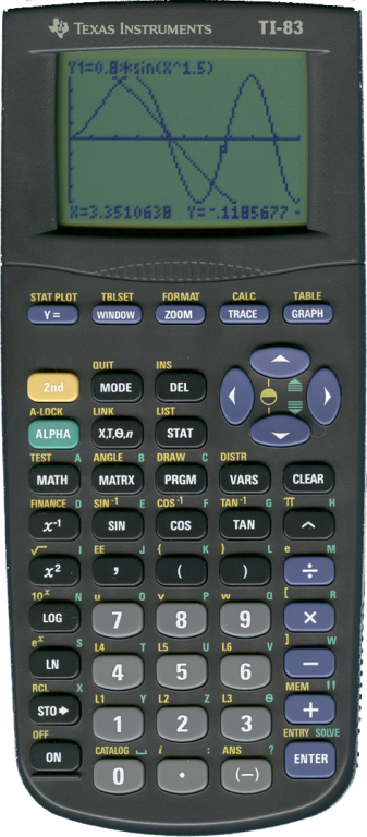 TI-83