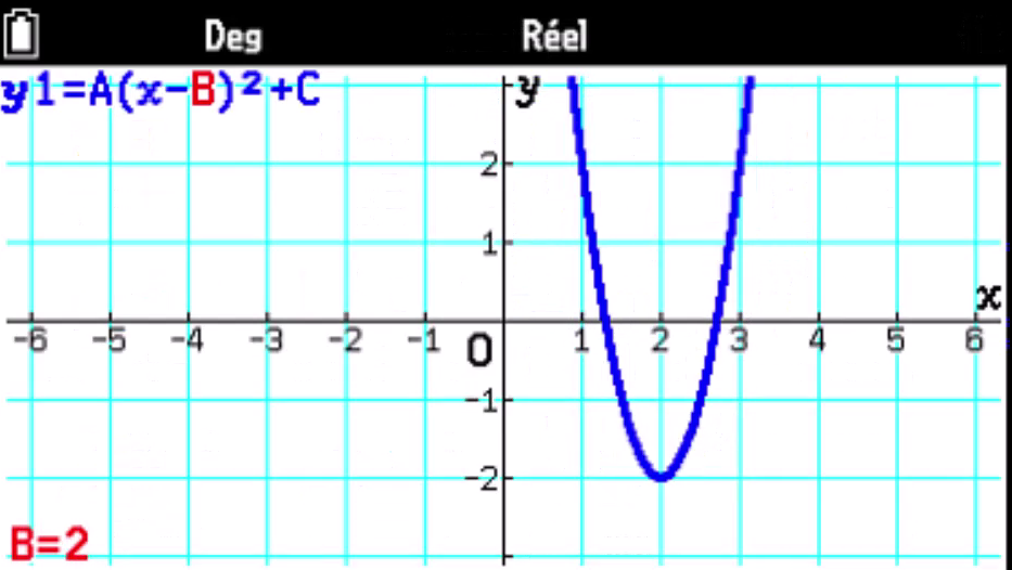 Graph dyn Graph Math+ V2 APMEP24