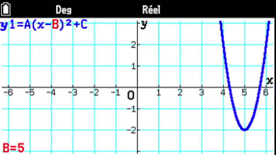 Graph dyn Graph Math+ V2 APMEP24