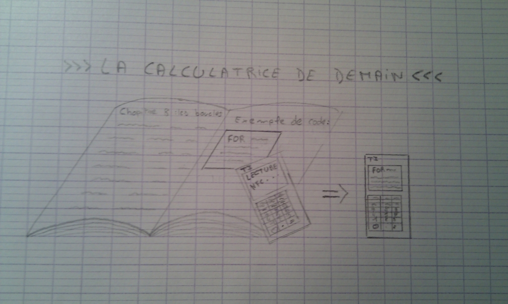 Calculatrice du futur
