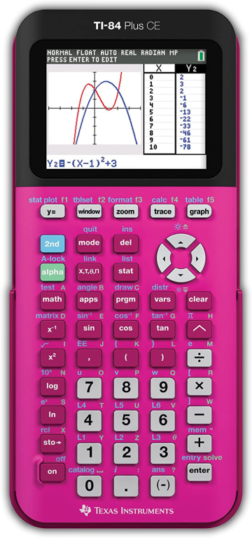 TI-84 Plus CE Positively Pink