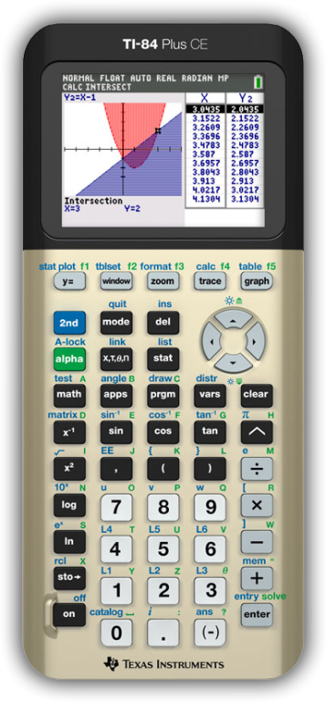 TI-84 Plus CE Golden Ratio