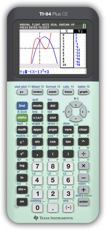 TI-84 Plus CE Mesure Mint