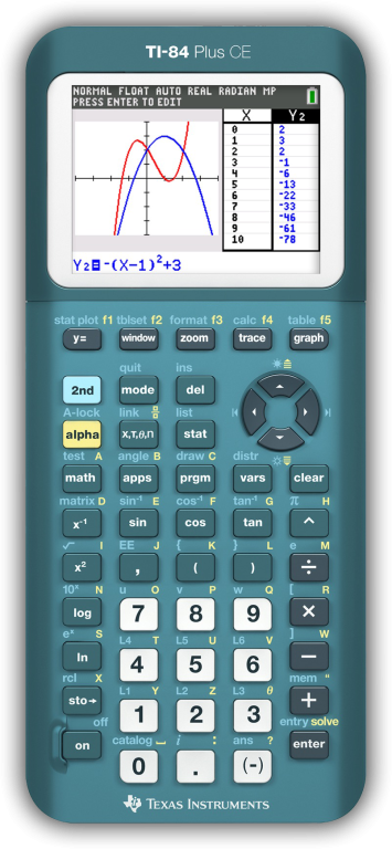 TI-84 Plus CE Totally Teal