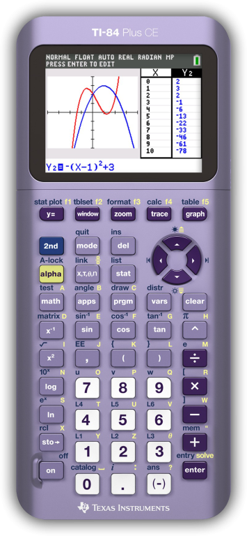 TI-84 Plus CE Infinitely Iris