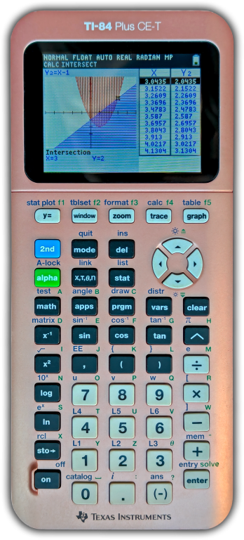 TI-84 Plus CE-T Rose Gold