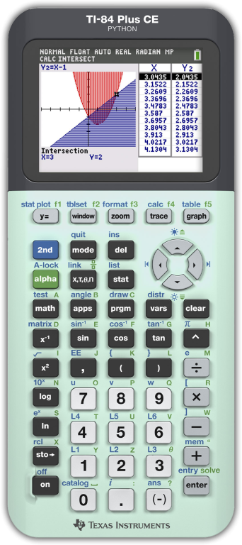 TI-84+CE Python Measure Mint