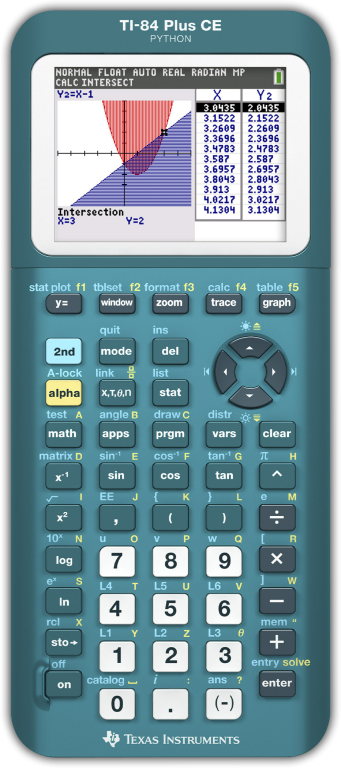 TI-84+CE Python Totally Teal