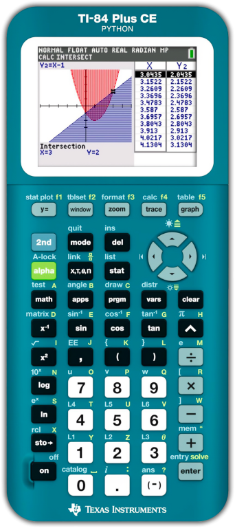 TI-84+CE Python Trinomial Teal